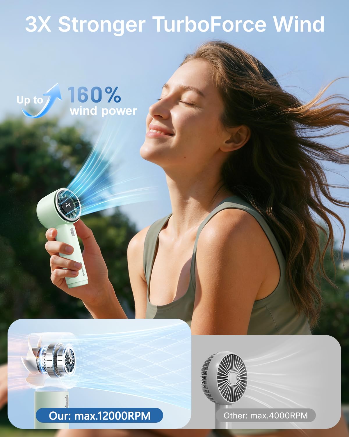 SWEETFULL Portable Handheld Fan, Mini Rechargeable Personal Hand Fan