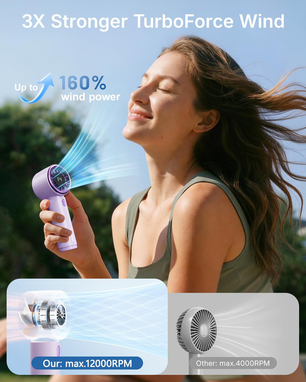 SWEETFULL Portable Handheld Fan, Mini Rechargeable Personal Hand Fan